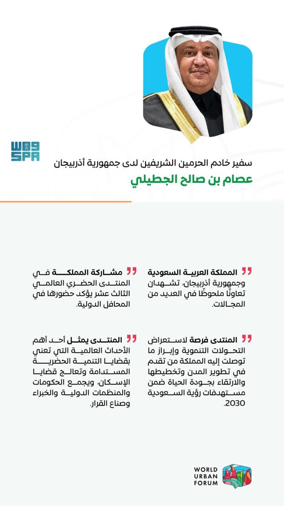 سفير المملكة لدى أذربيجان: مشاركة المملكة في المنتدى الحضري العالمي الثالث عشر يؤكد حضورها في المحافل الدولية
