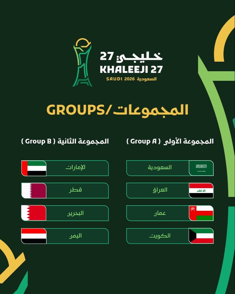 قرعة «خليجي 27» تكرر موقعتي «ملحق المونديال»