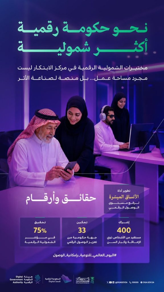 الشمولية الرقمية تمكّن 33 جهة حكومية